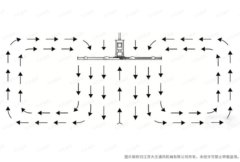 清明阴雨厂房返潮,工业大风扇循环防潮!